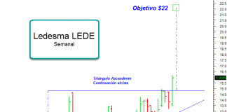 Ledesma
