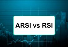 ARSI vs RSI