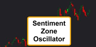 Sentiment Zone Oscillator